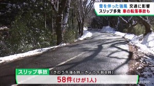 宮城県で風や雪が強まる 各地でスリップ事故が多発