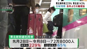 ゴールデンウイークの東北新幹線と東北自動車道 前年上回るもコロナ前には及ばず