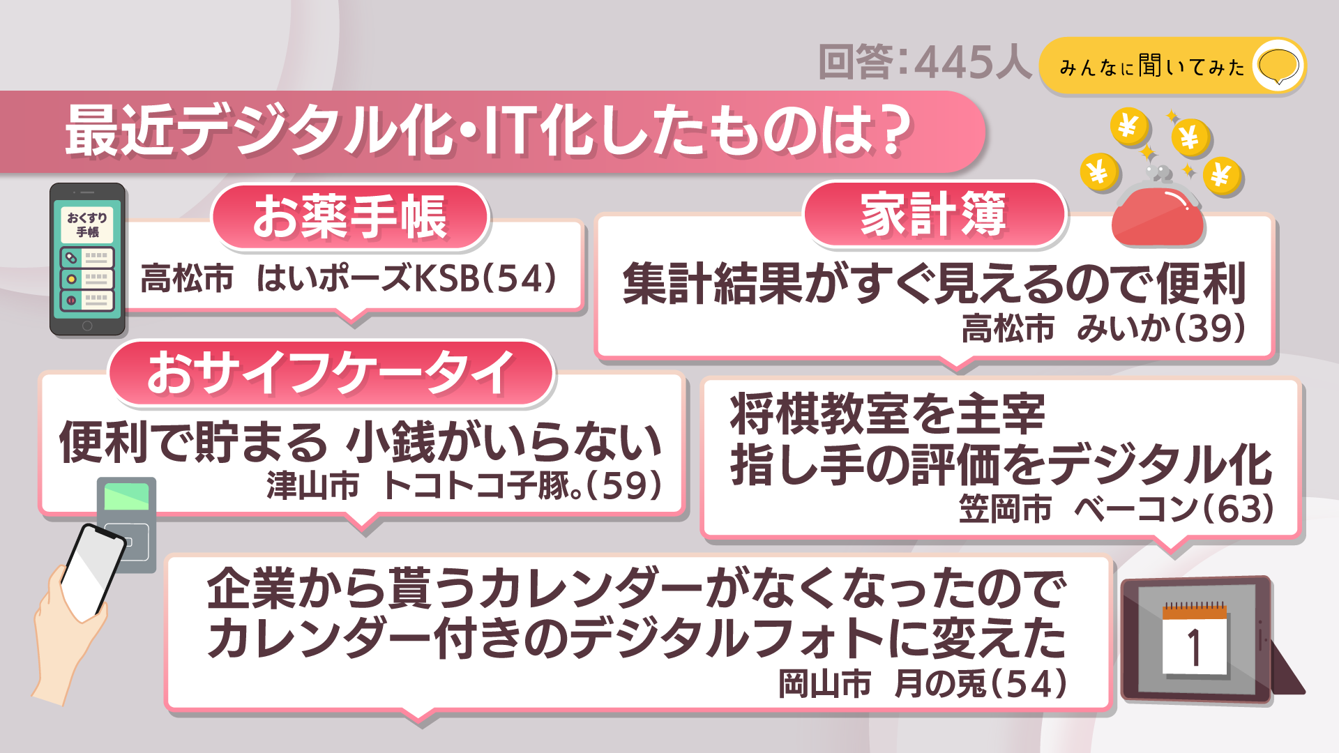 最近デジタル化・IT化したものは?【みんなに聞いてみた】