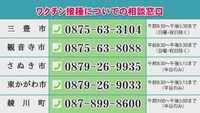 〈新型コロナ〉ワクチン接種に向け 香川県の5市町がコールセンターを開設