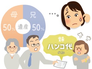 「争続」になったら、相続税が高くなる!? 遺産分割ができないと税金を安くする特例も使えない