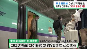東北新幹線の利用者 前年上回るもコロナ前90% ゴールデンウイーク期間中
