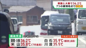 宮城県各地で厳しい暑さ 7地点で35℃を超え猛暑日に