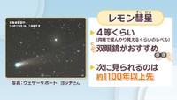 見逃すと次は約1100年以上先…21日に「レモン彗星」が地球に最接近 オリオン座流星群も