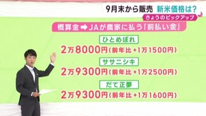 備蓄米の販売が終了 新米の価格は? 専門家に聞く