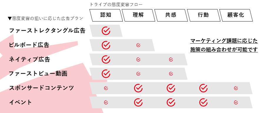 ポトフ広告メニュー