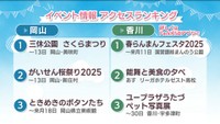週末に楽しめる岡山・香川のイベント情報アクセスランキング 4月12,13日