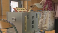 7月の参院選・香川 10代の投票率は依然として低調 選管「若者が政治とのつながり実感できていない」