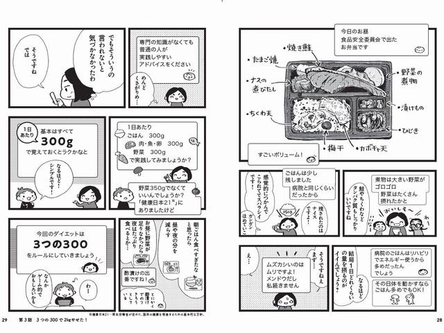 好きなものを食べてやせられるのか? 大学教授と管理栄養士が出した結論~その1~