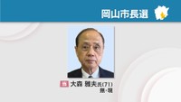 【速報】岡山市長選 現職・大森雅夫さん(71)が4回目の当選