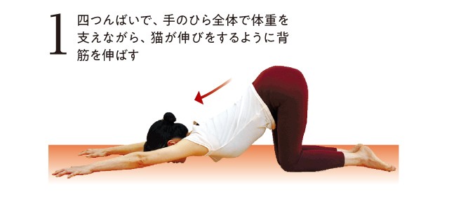 きくち体操22-1