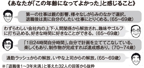 アンケートコメント