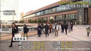 季節外れの暖かさから一転 宮城県は寒さが戻る