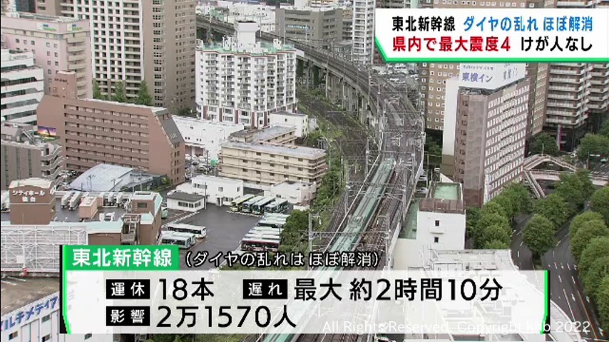 #宮城でも震度4観測 東北新幹線は運休や遅れで2万人超に影響 ダイヤの乱れほぼ解消