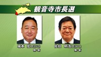 新人同士の一騎打ち…観音寺市長選を追う 争点は人口減少対策ににぎわい創出 香川
