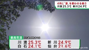 宮城県各地で気温が上がる 大崎市・川渡で夏日