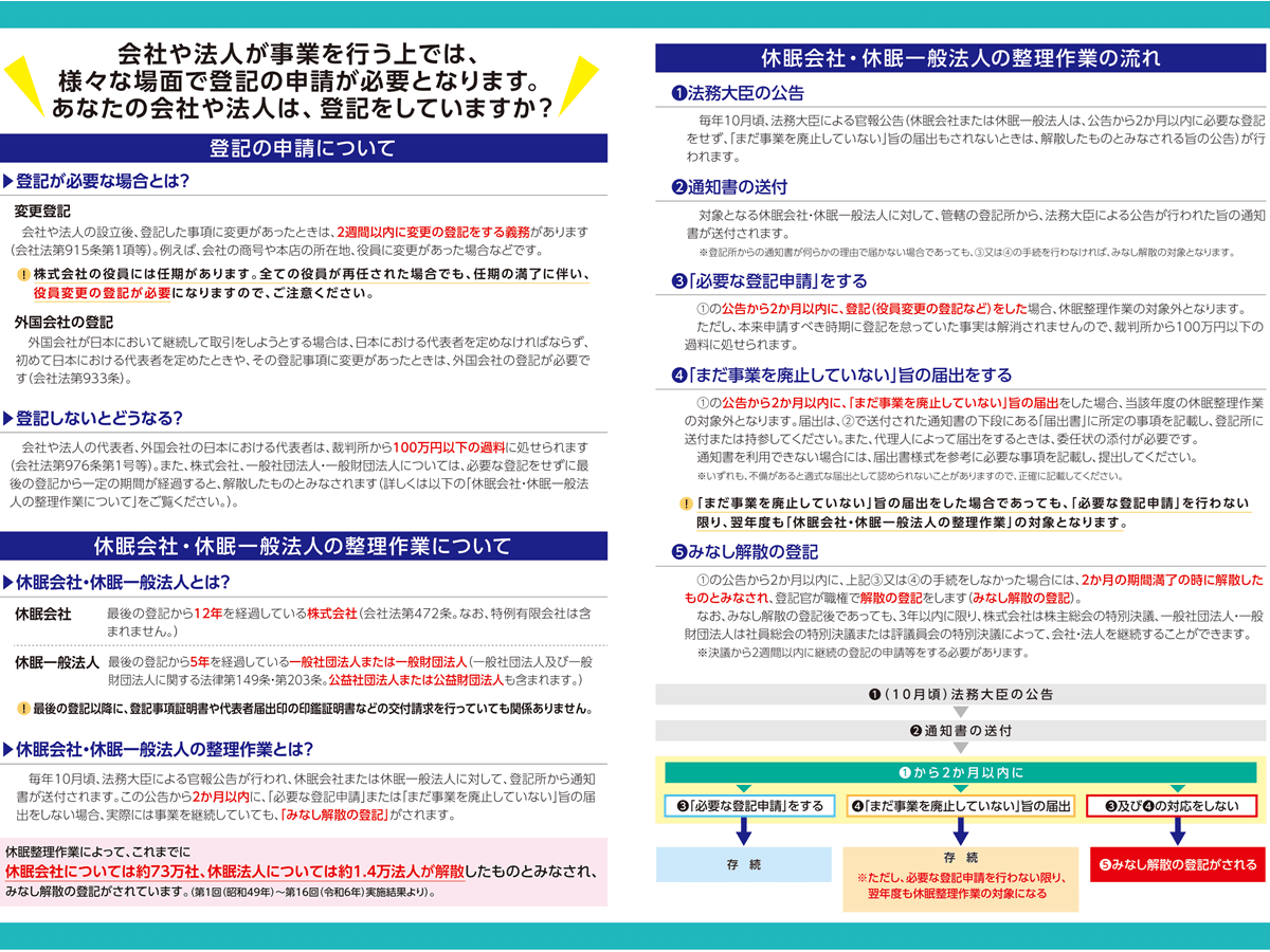 みなし解散とは　休眠会社の継続は2025年12月10日までに要手続き