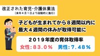 “男性の育休”取得、なぜ進まない? 制度整うもまだまだ取得率低い現状は【みんなに聞いてみた】