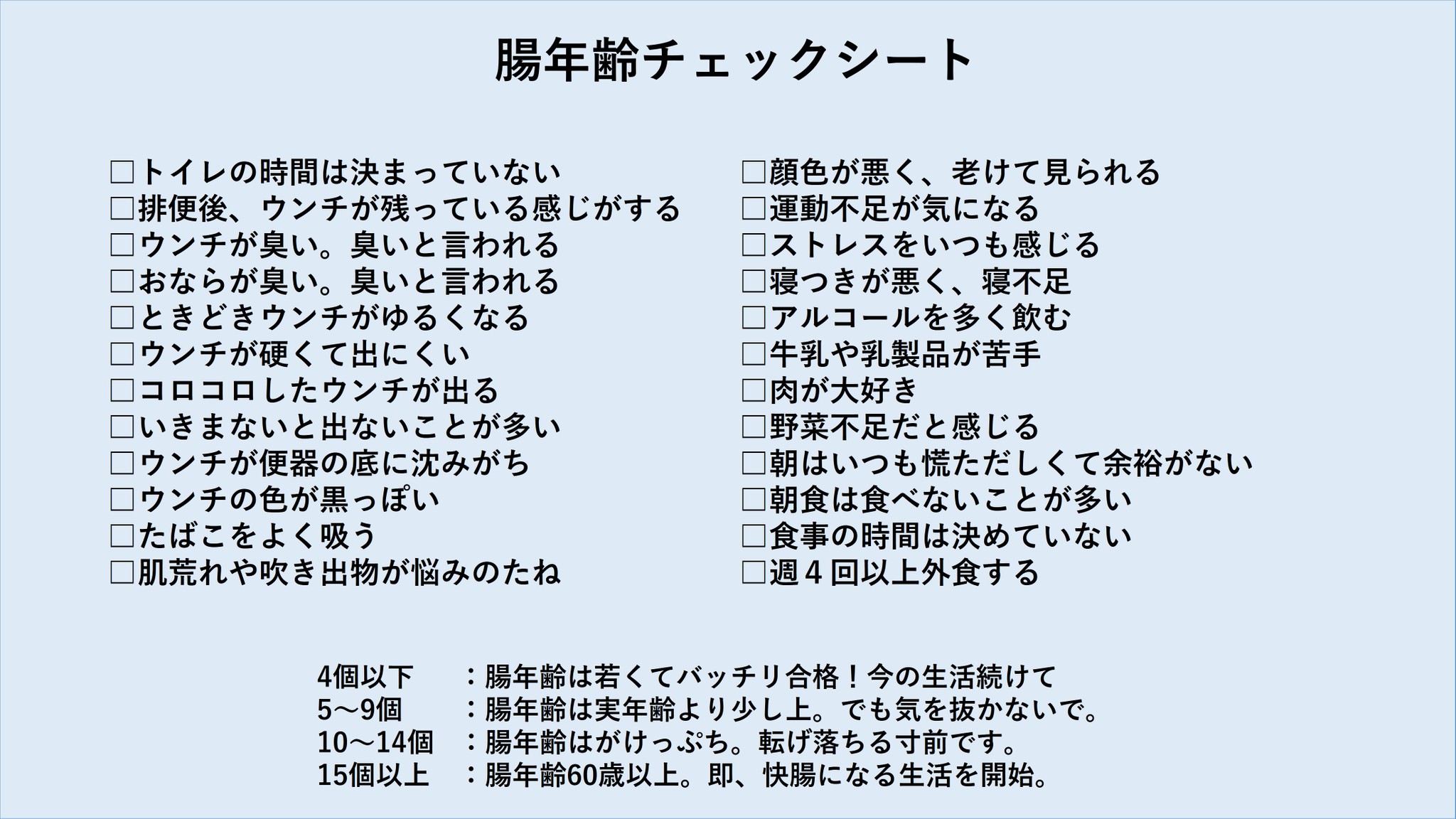 表1