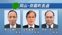 岡山・奈義町長選、16年ぶりに選挙戦に 現職と新人の合わせて3人が立候補