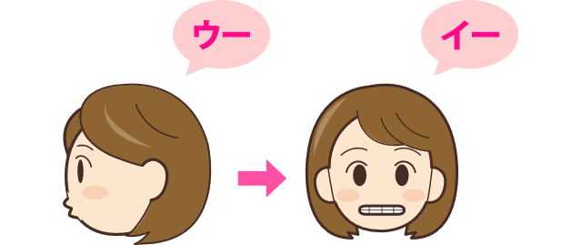 オーラルフレイル