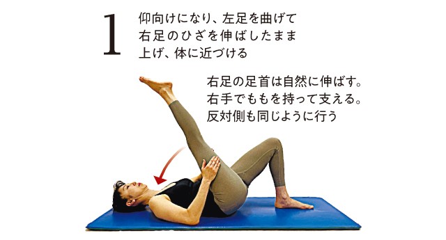 きくち体操18-1