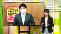 【解説】岡山県の伊原木知事が生出演 緊急事態宣言「延長要請」で今後の見通しは…