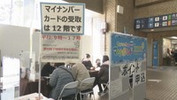 香川県独自ポイントは最終日 国のマイナポイントは残り1カ月 高松市の窓口では約3時間待ちに