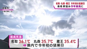 「しんどい・・この先が思いやられる」 名取・丸森・蔵王で猛暑日 宮城県で2024年初