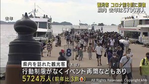 宮城県を訪れた観光客 2022年はコロナ前の8割まで回復
