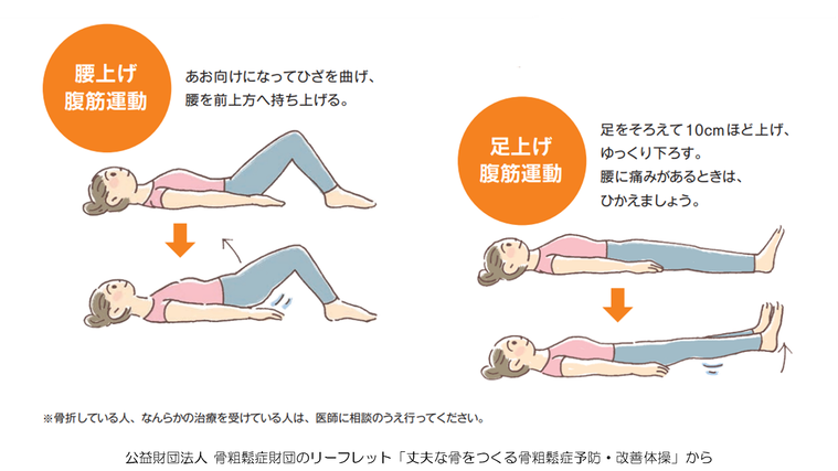 上部な骨をつくる骨粗鬆症予防・改善スライド体操