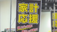 【解説】物価高騰で家計の負担増 値上がりしていない食材や節約につながる家電に注目 岡山