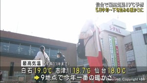 気温上昇 宮城県内は5月並みの暖かさに 雪崩や空気の乾燥に注意