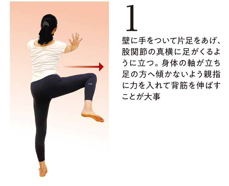 きくち体操第30回解説 その1