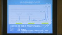 2020年のインフルエンザ患者は過去10年で最少 香川県で感染症の発生状況を報告