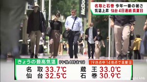 仙台で4日連続の真夏日 名取・石巻は今季一番の暑さ