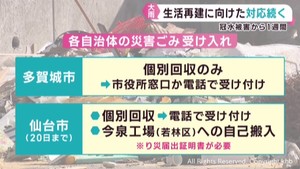 大雨被害から1週間 宮城県各地で生活再建に向けた支援 カーシェア・災害ごみ受け入れ