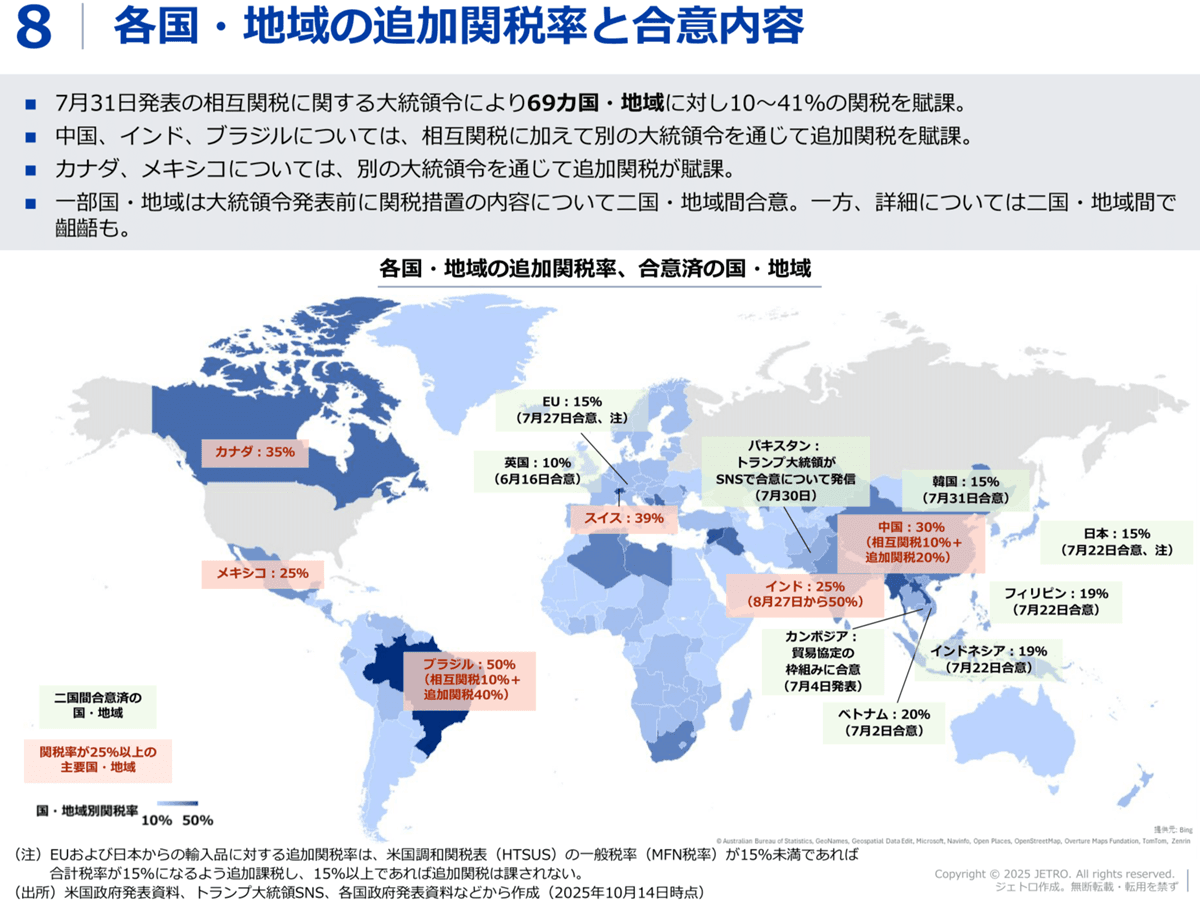 トランプ関税の10月時点の最新状況　日本への影響をJETROが解説