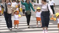 大津の園児死傷事故受け「信号待ち」の場所も指導 幼稚園児が親子で交通安全学ぶ 香川