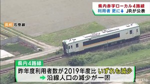 宮城県のJR赤字ローカル線 全4路線で利用者が更に減少