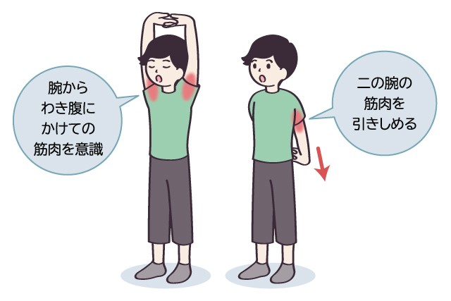 人生100年時代のキーワード