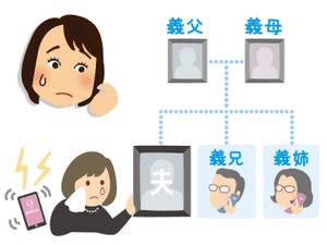 子どものいない夫婦の相続 故人のきょうだいとの相続トラブルに注意