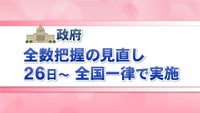 【解説】「全数把握の見直し」でどう変わる? Withコロナへ見直し進む制限・基準