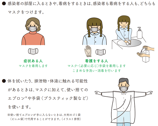自宅療養時の感染予防策