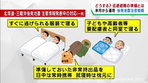 12月16日から運用開始の北海道・三陸沖後発地震注意情報が発表されたら