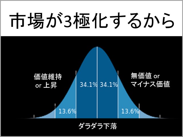 長嶋さん資料