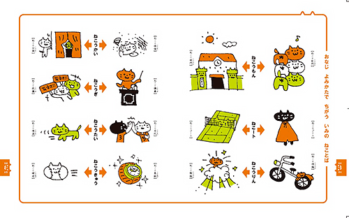 「ねことばじてん」から