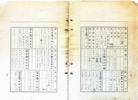 右ページ上段「新聞朝食」「新聞料理」とはどんな料理だったのか？
