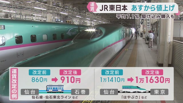 ＪＲ東日本が１４日から運賃値上げ　仙台駅は駆け込み需要で混雑