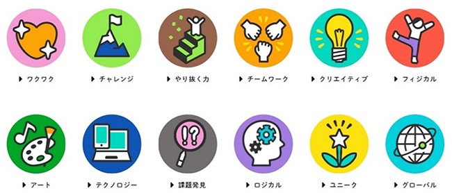 習い事教室 検索サービスがスタート お知らせ 朝日新聞社の会社案内